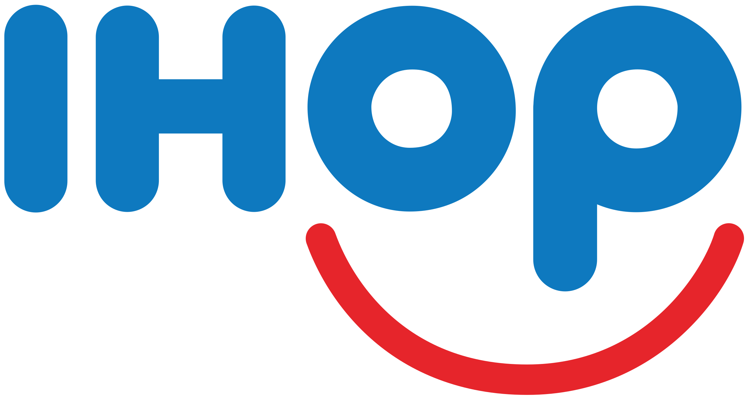 Acerca de IHOP - IHOP España